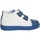 Scarpe Unisex bambino Sneakers alte Falcotto 0012014604.52.1C77 Bianco