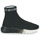 Scarpe Donna Sneakers alte Love Moschino LOVE MOSCHINO SOCKS Nero