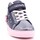 Scarpe Unisex bambino Sneakers basse Lelli Kelly 423 - LKAA2286 Blu