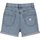 Abbigliamento Bambina Shorts / Bermuda Guess DENIM SHORTS W/EXPOSED BUTTON Blu