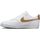 Scarpe Donna Sneakers basse Nike W  COURT VISION LOW NN Bianco