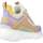Scarpe Donna Sneakers Buffalo CLD CHAI Multicolore