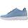 Scarpe Donna Sneakers Geox D SPHERICA A Blu