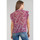 Abbigliamento Donna Top / T-shirt senza maniche Le Temps des Cerises Top SURI Rosa