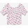 Abbigliamento Bambina Top / T-shirt senza maniche Le Temps des Cerises Top JILOGI Rosa