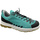 Scarpe Donna Sneakers Calzaturificio Loren LOG0352ver Verde