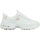 Scarpe Donna Sneakers Skechers D'Lites Fresh Start Bianco