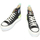 Scarpe Donna Sneakers alte Victoria SNEAKERS ALTE  1061128 Nero