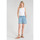Abbigliamento Donna Shorts / Bermuda Le Temps des Cerises Shorts in jeans SYDNEY 2 Blu