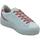 Scarpe Donna Sneakers IgI&CO 3665233 Pelle Flori Bianco