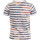 Abbigliamento Bambino T-shirt & Polo Teddy Smith 61005667D Grigio