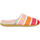 Scarpe Sneakers basse Gioseppo pasay Multicolore