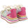 Scarpe Bambina Sandali Gioseppo flayat Multicolore