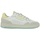 Scarpe Donna Sneakers Victoria 8800106 Bianco