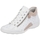 Scarpe Donna Sneakers Remonte R3496 Bianco