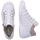 Scarpe Donna Sneakers Remonte R3496 Bianco