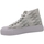 Scarpe Donna Sneakers alte Lancetti LNC-123/125 Bianco-123 White