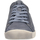 Scarpe Donna Sneakers basse Softinos Sneakers Blu