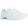 Scarpe Uomo Sneakers basse Skechers 208986 Bianco