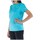 Abbigliamento Donna T-shirt maniche corte Champion 114912BS128 Blu