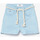 Abbigliamento Bambina Shorts / Bermuda Le Temps des Cerises Shorts TIKO Blu