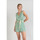 Abbigliamento Donna Shorts / Bermuda Le Temps des Cerises Shorts LAMET Blu