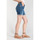 Abbigliamento Donna Shorts / Bermuda Le Temps des Cerises Shorts in jeans PAOLA Blu