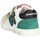 Scarpe Unisex bambino Sneakers alte Balducci MSP4051V Bianco