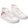 Scarpe Unisex bambino Sneakers Conguitos 27396-18 Bianco