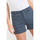 Abbigliamento Donna Shorts / Bermuda Le Temps des Cerises Shorts VELI2 Blu