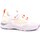 Scarpe Unisex bambino Sneakers basse Biomecanics 145 - 232230-C Bianco