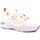 Scarpe Unisex bambino Sneakers basse Biomecanics 145 - 232230-C Bianco