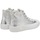Scarpe Donna Sneakers Cult CLW364600 Grigio