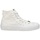 Scarpe Donna Sneakers Cult CLW364300 Bianco