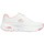 Scarpe Donna Sneakers basse Skechers Arch Fit Infinity Cool Bianco