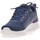 Scarpe Donna Sneakers Skechers SKECH AIR DYNAMIGHT LUMINOSITY Blu