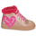 Scarpe Bambina Sneakers alte Agatha Ruiz de la Prada BETTYL Rosa