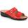 Scarpe Donna Ciabatte Grunland DSG-CE0256 Rosso