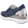 Scarpe Donna Sneakers Valleverde VV-36285 Blu