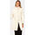 Abbigliamento Donna Giacche Bata Cappotto in pelliccia da donna a collo Bianco