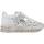 Scarpe Donna Sneakers Cetti C1315SWEET Bianco