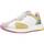 Scarpe Donna Sneakers Cetti C1319ANTE Bianco