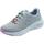 Scarpe Donna Fitness / Training Skechers 149722 Arch Fit Infinity Cool Gray Grigio