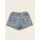 Abbigliamento Unisex bambino Shorts / Bermuda Emporio Armani  Blu