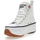 Scarpe Donna Sneakers Sweet Years 8291 Bianco