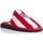 Scarpe Uomo Pantofole Andinas 799-20 Rosso