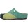 Scarpe Donna Sneakers Grunland CI2633 Verde