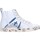 Scarpe Unisex bambino Sneakers Premiata 15279337 Bianco