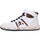 Scarpe Unisex bambino Sneakers Premiata 15321840 Bianco
