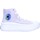 Scarpe Unisex bambino Sneakers Converse A02496C Rosa